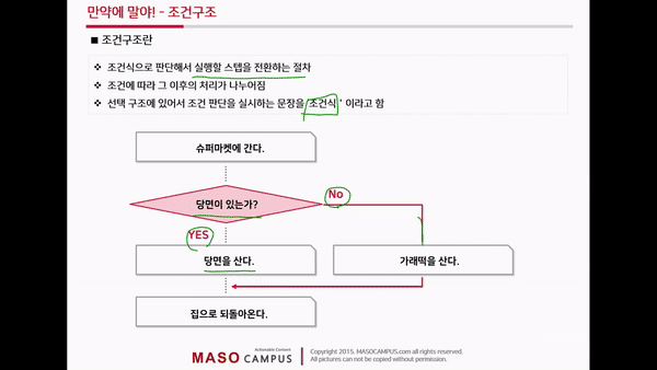 1_조건구조 실습하기
