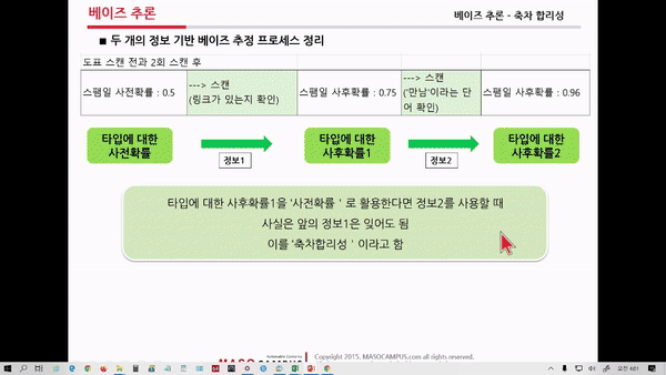 onc35_3_데이터를+통한+미래예측