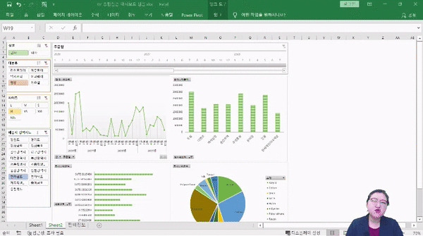 onc66_2_매출데이터로+반응형대시보드