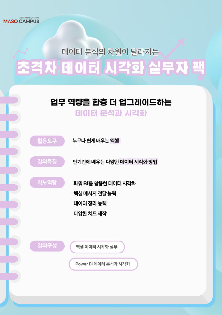 데이터 분석의 차원이 달라지는 초격차 데이터 시각화 실무자 팩_히어로_v1.1