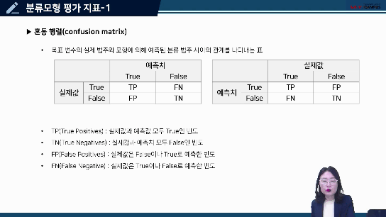 단계별 학습을 통한 효율적인 강의