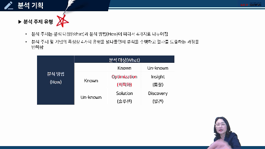 암기가 필요한 부분만 확실히 외우기